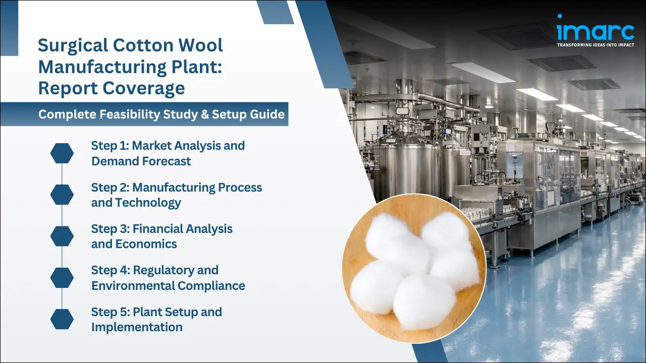 Surgical Cotton Wool Manufacturing Plant  