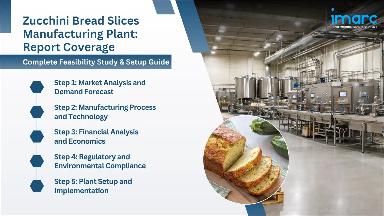 Zucchini Bread Slices Manufacturing Plant Project Report