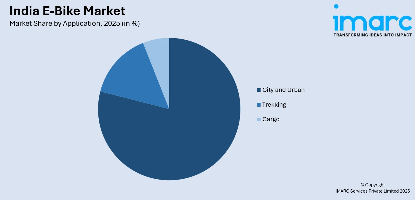 India E-Bike Market by Application