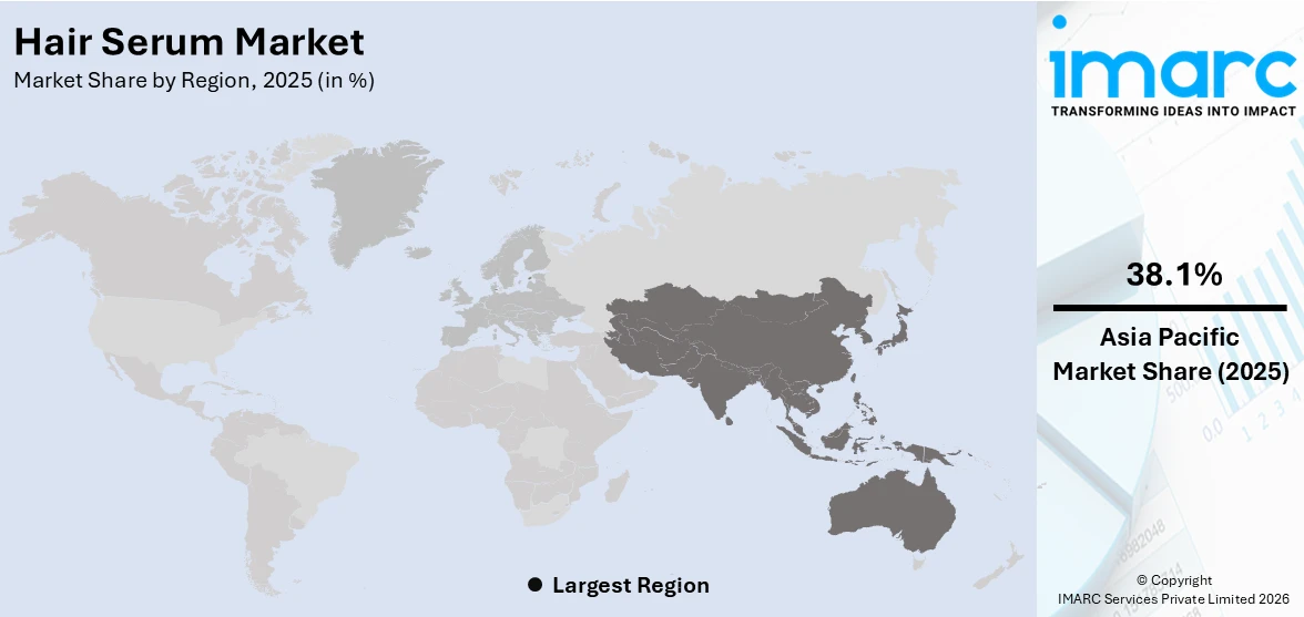 Hair Serum Market By Region