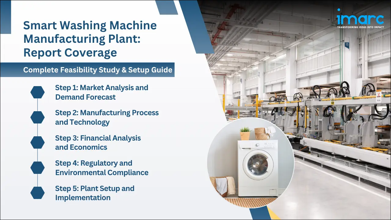 Smart Washing Machine Manufacturing Plant Project Report