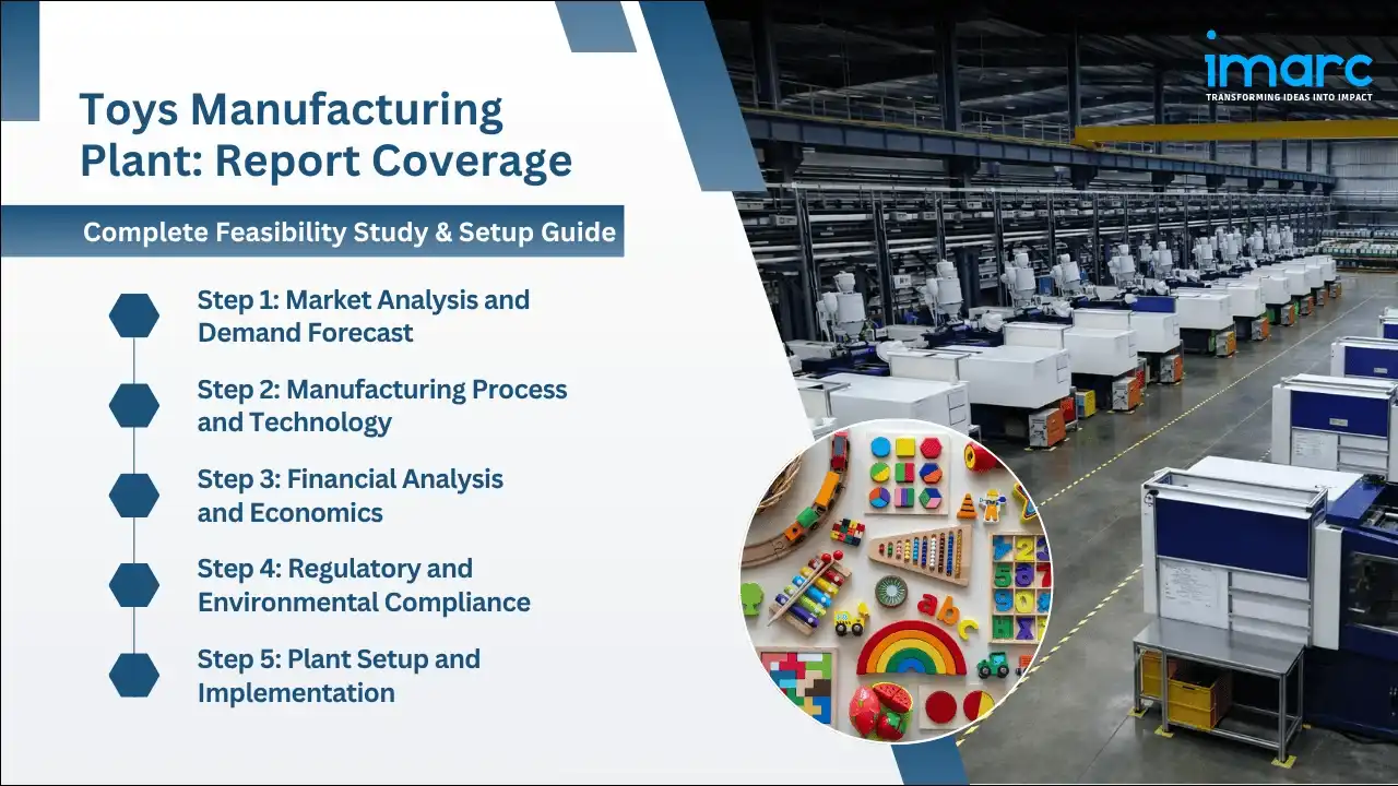 Toys Manufacturing Plant Project Report