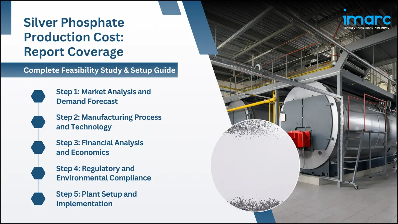 Silver Phosphate Production Cost Analysis Report