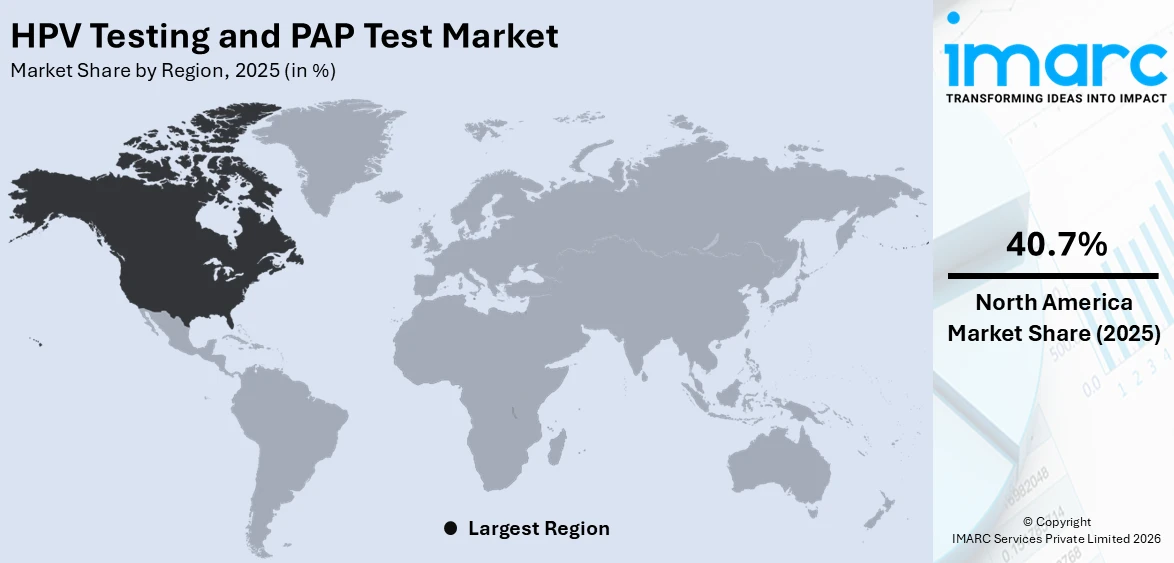 HPV Testing and PAP Test Market By Region