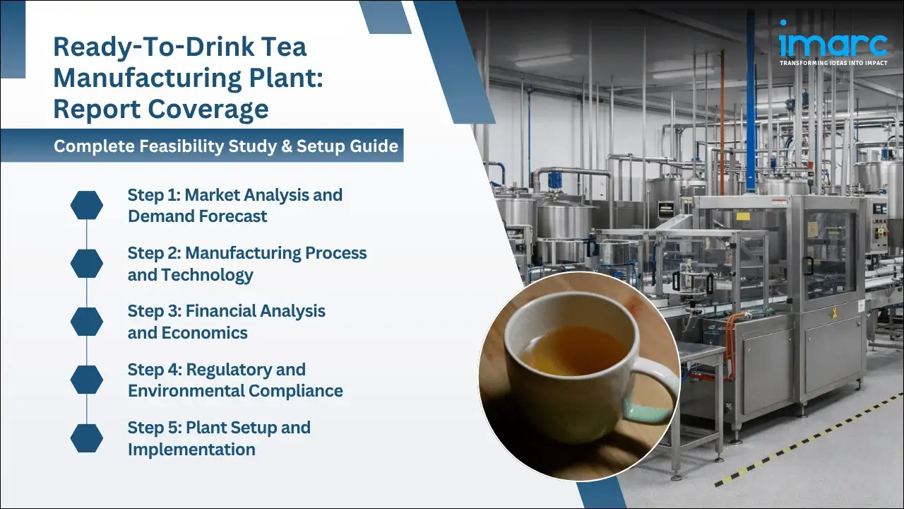 Ready-To-Drink Tea Manufacturing Plant Project Report