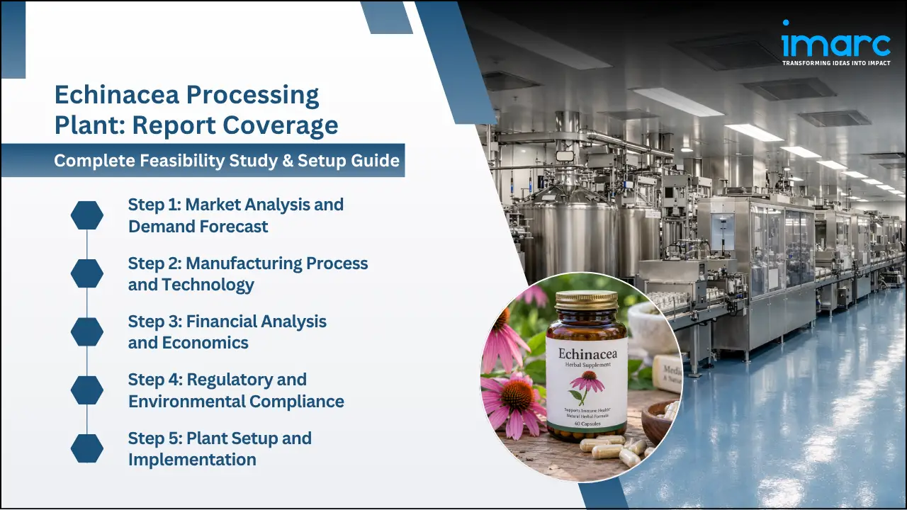 Echinacea Processing Plant Project Report