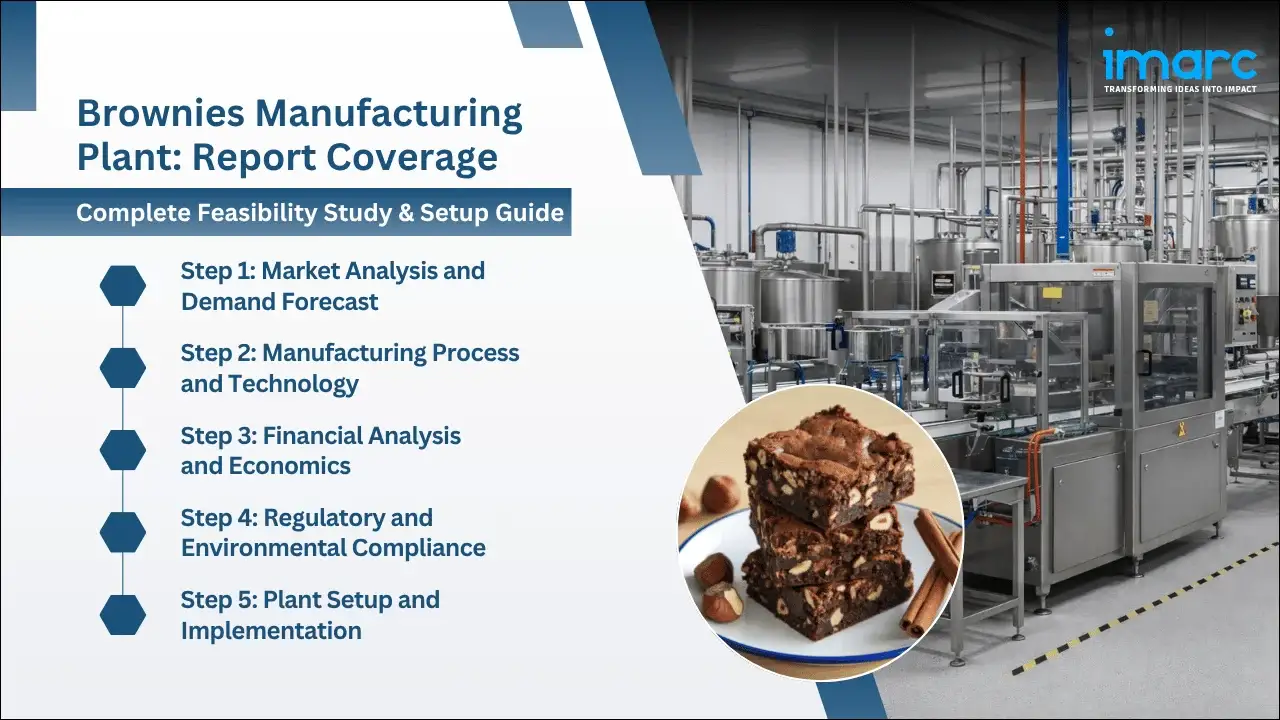 Brownies Manufacturing Plant Project Report