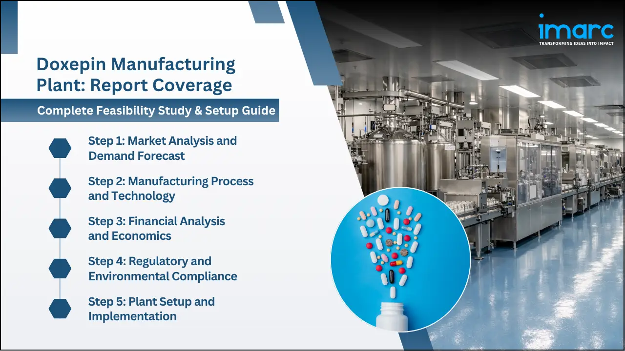 Doxepin Manufacturing Plant Project Report