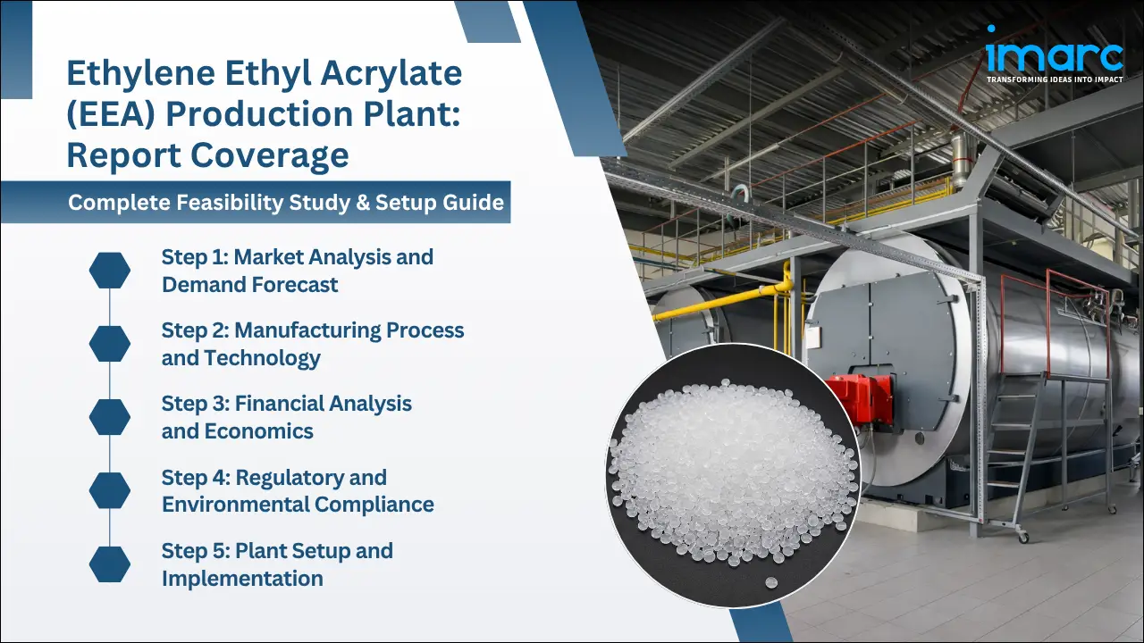 Ethylene Ethyl Acrylate (EEA) Production Cost Analysis Report