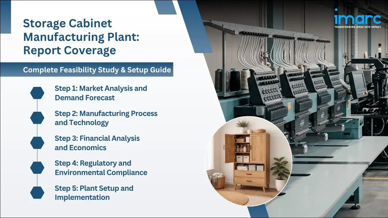 Storage Cabinet Manufacturing Plant Project Report