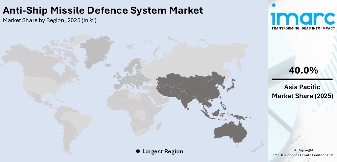  Anti-Ship Missile Defence System Market By Region