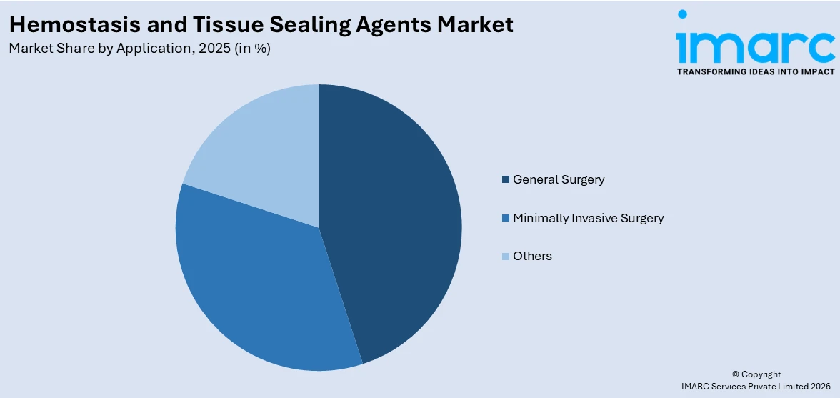 Hemostasis and Tissue Sealing Agents Market By Application