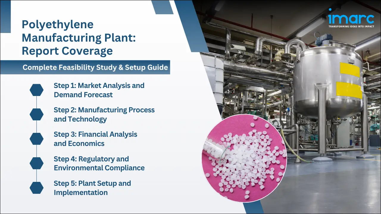 Polyethylene Manufacturing Plant
