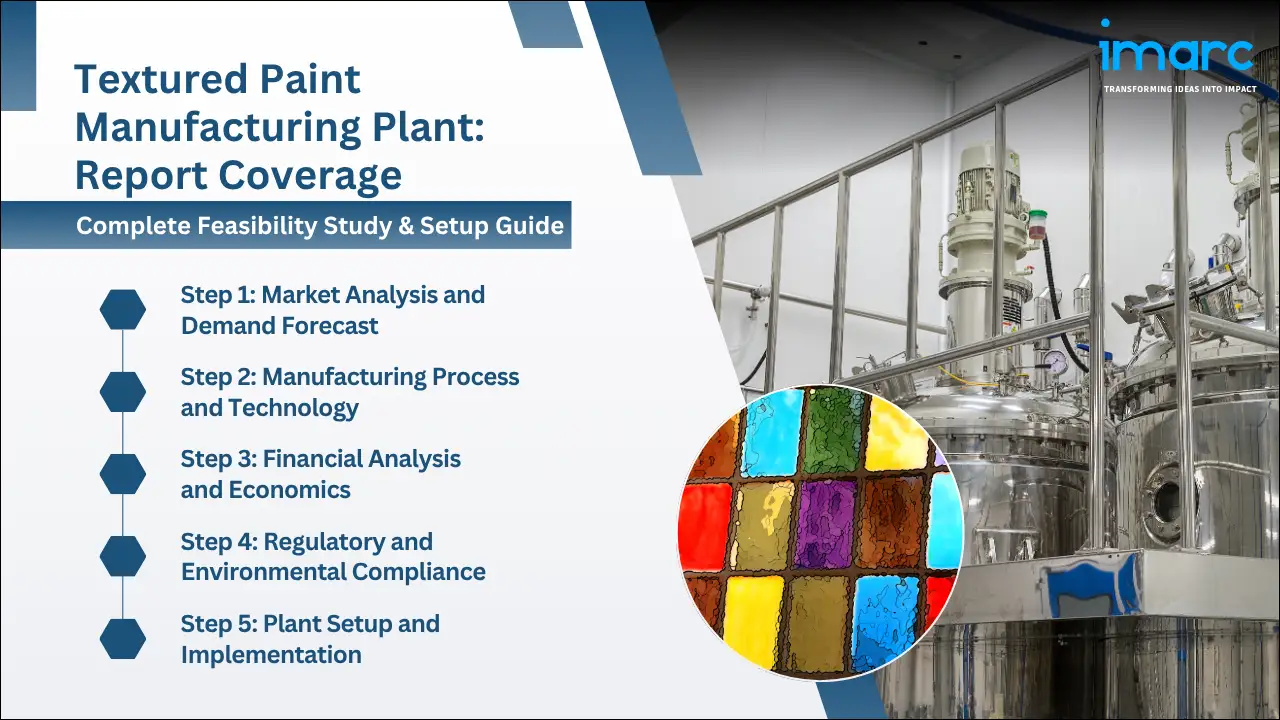 Textured Paint Manufacturing Plant Project Report