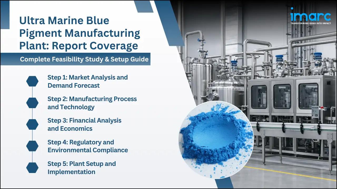 Ultra Marine Blue Pigment Manufacturing Plant Project Report