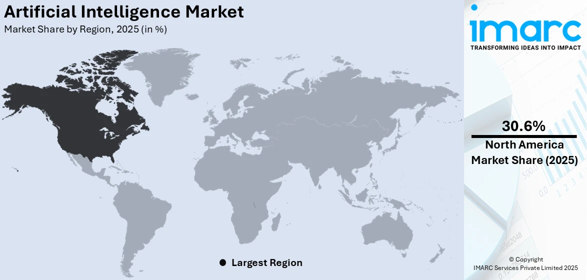 Artificial Intelligence Market By Region