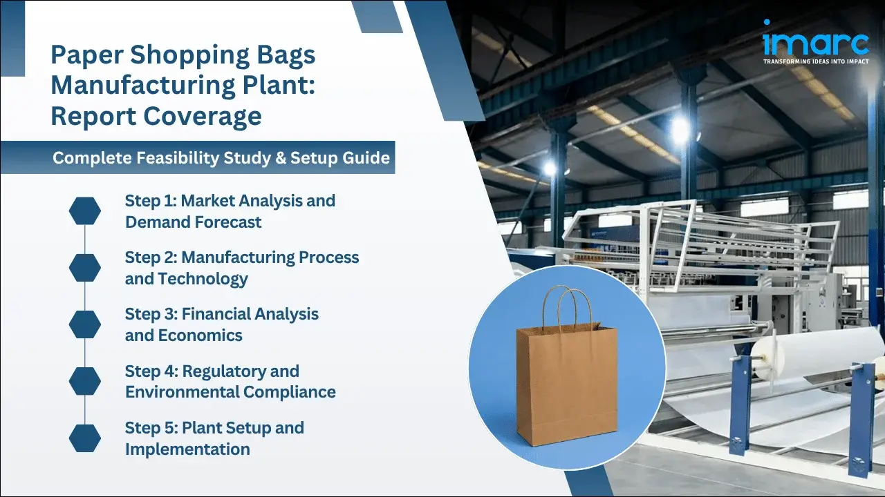 Paper Shopping Bags Manufacturing Plant Project Report