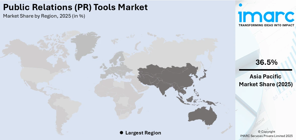 Public Relations (PR) Tools Market By Region