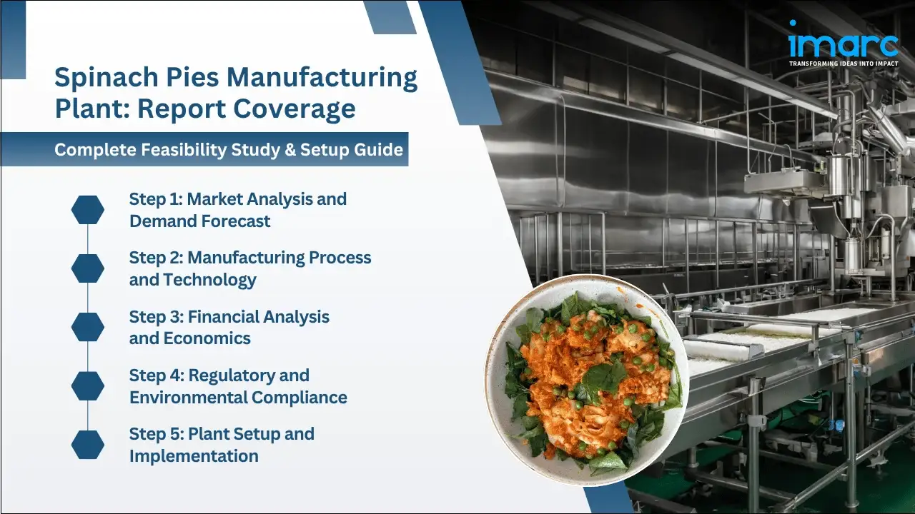 Spinach Pies Manufacturing Plant
