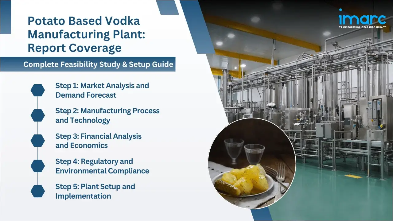 Potato Based Vodka Manufacturing Plant Project Report