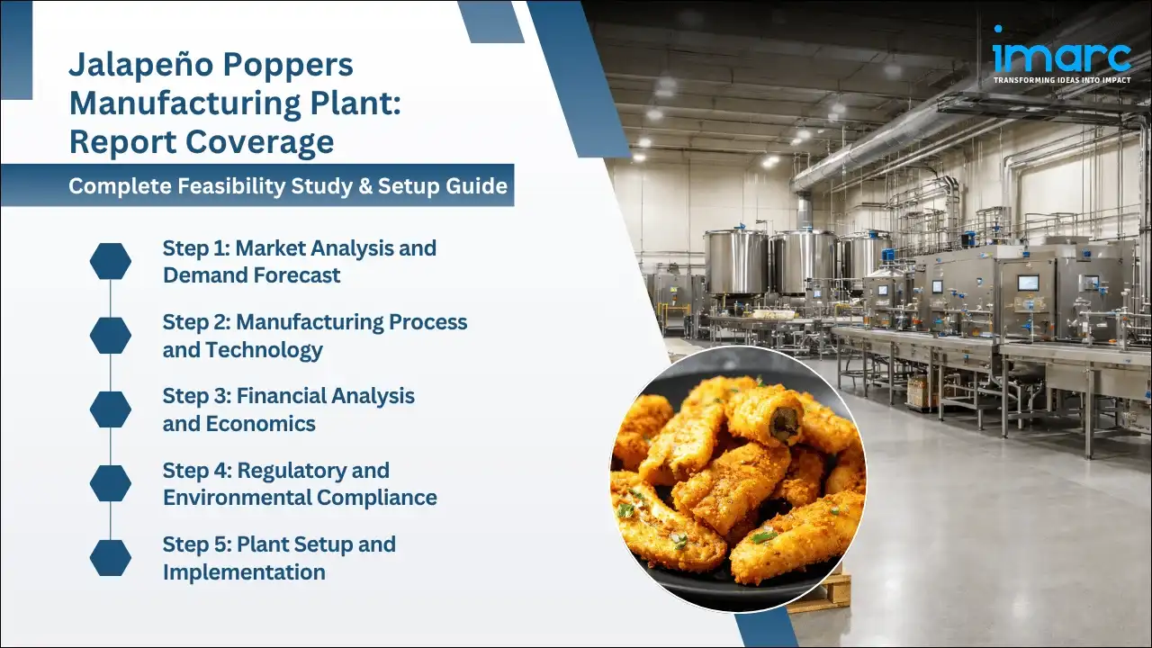 Jalapeño Poppers Manufacturing Plant Project Report