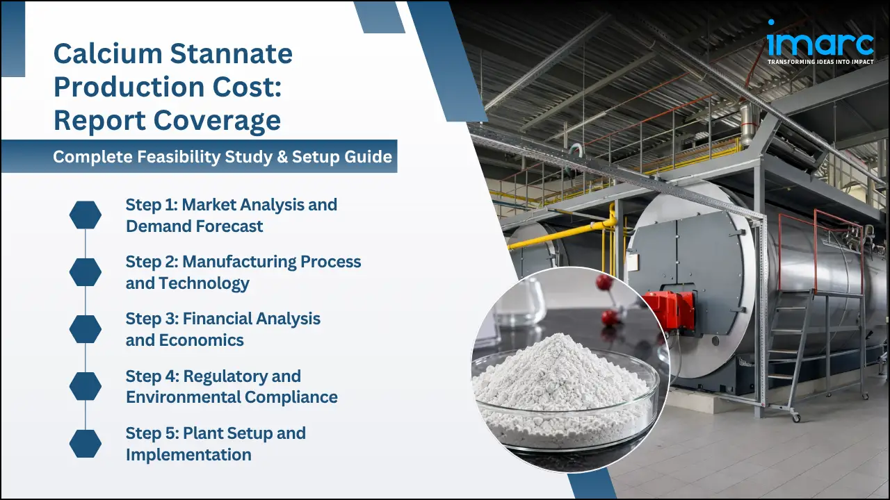 Calcium Stannate Production Cost Analysis Report