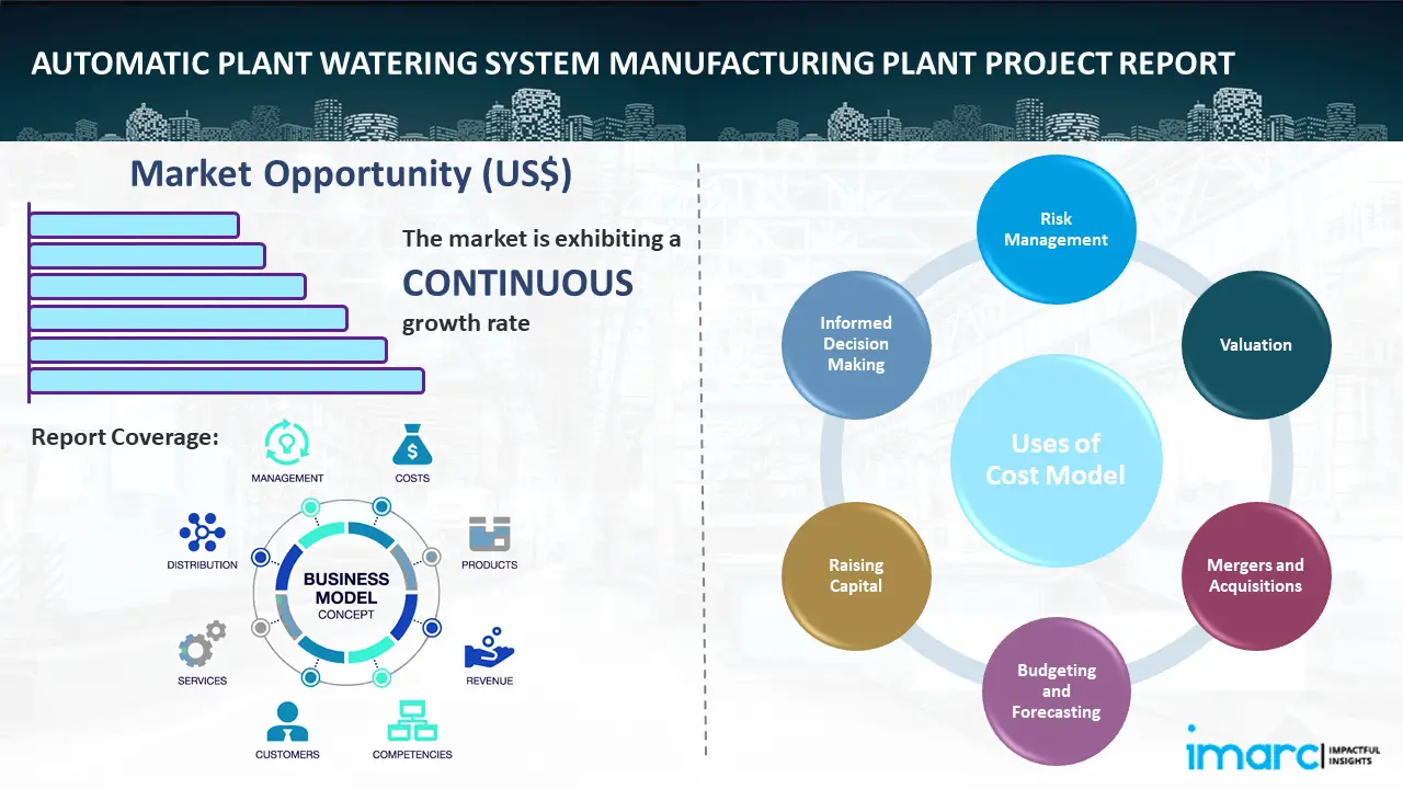 Automatic Plant Watering System Manufacturing Plant Project Repot
