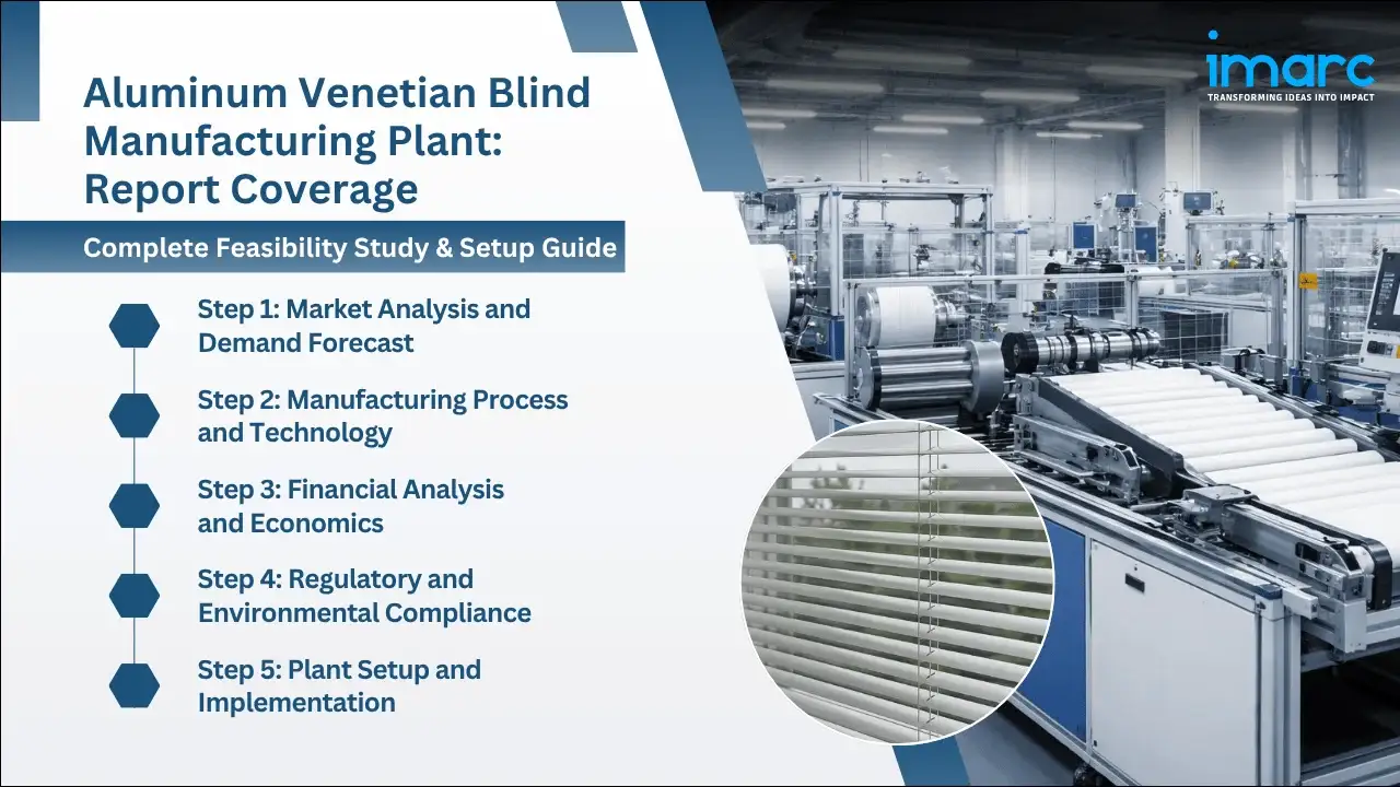 Aluminum Venetian Blind Manufacturing Plant