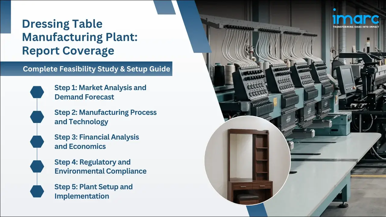 Dressing Table Manufacturing Plant Project