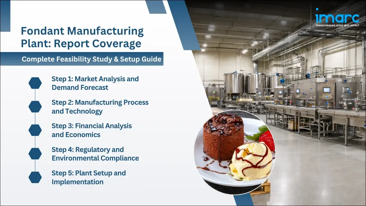 Fondant Manufacturing Plant