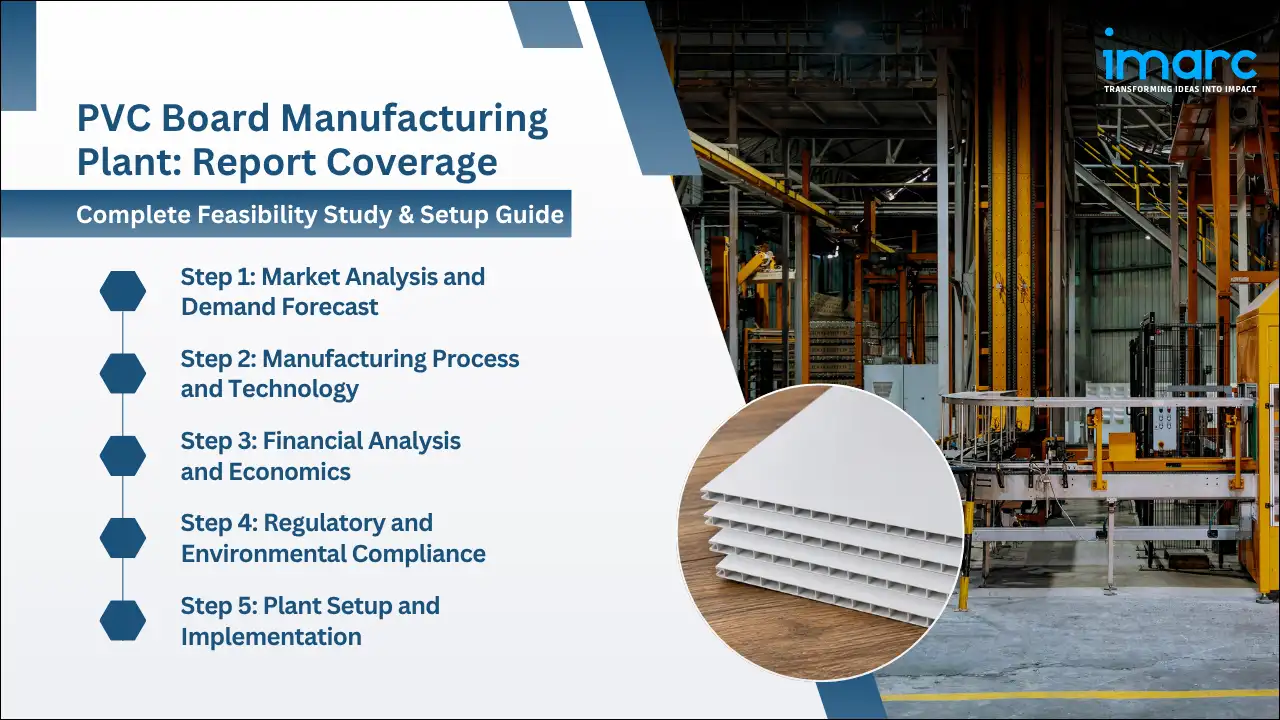PVC Board Manufacturing Plant Project Report