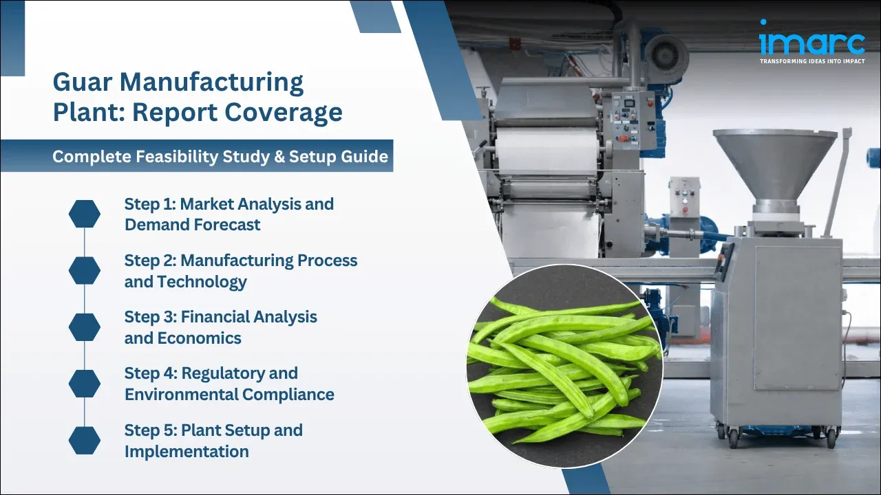 Guar Manufacturing Plant Project Report