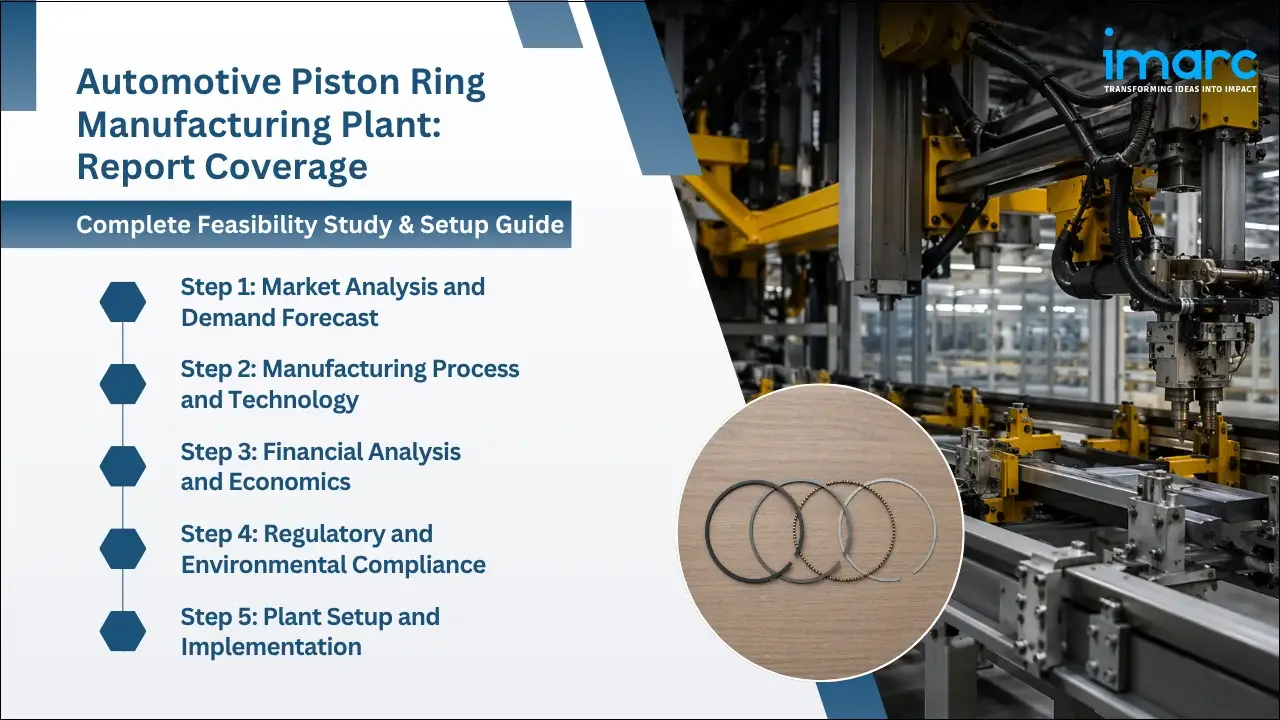 Automotive Piston Ring Manufacturing Plant Project Report