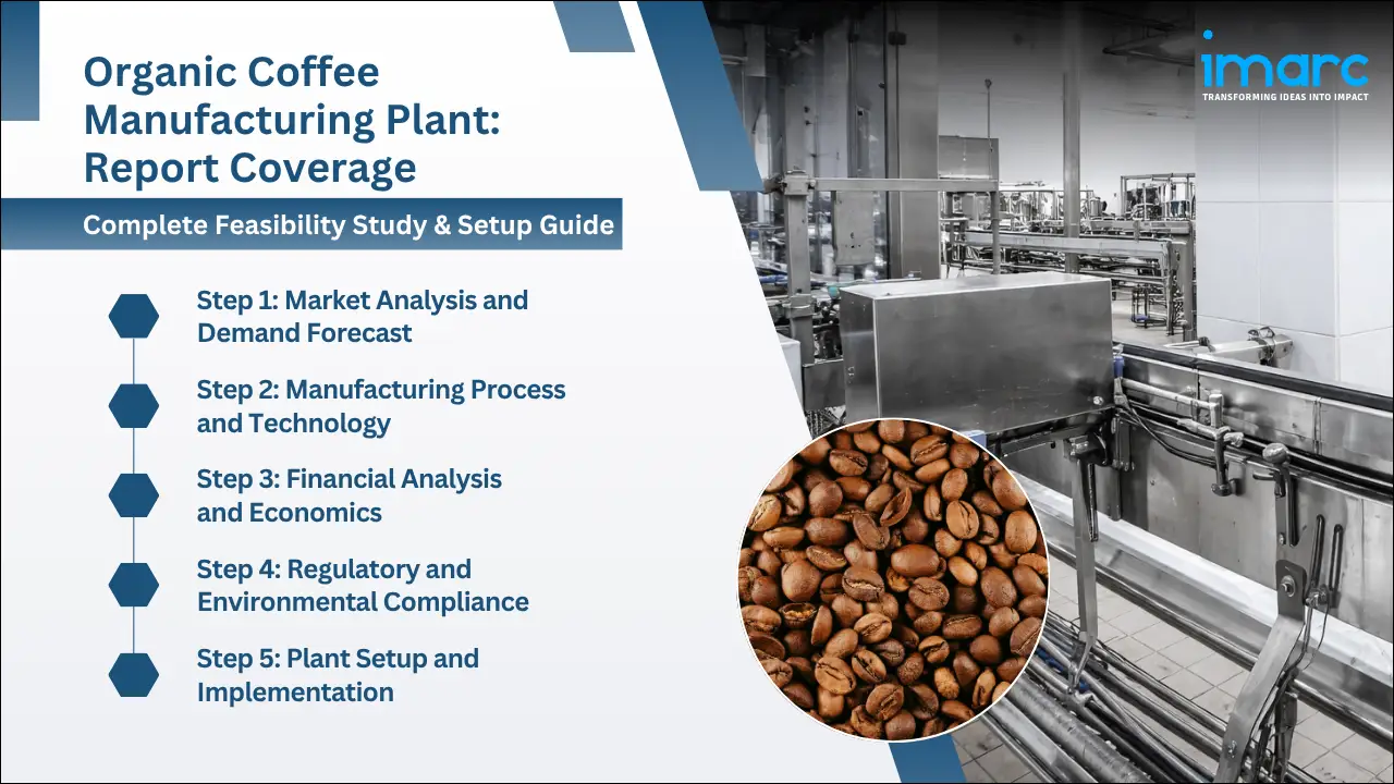 Organic Coffee Manufacturing Plant Project Report