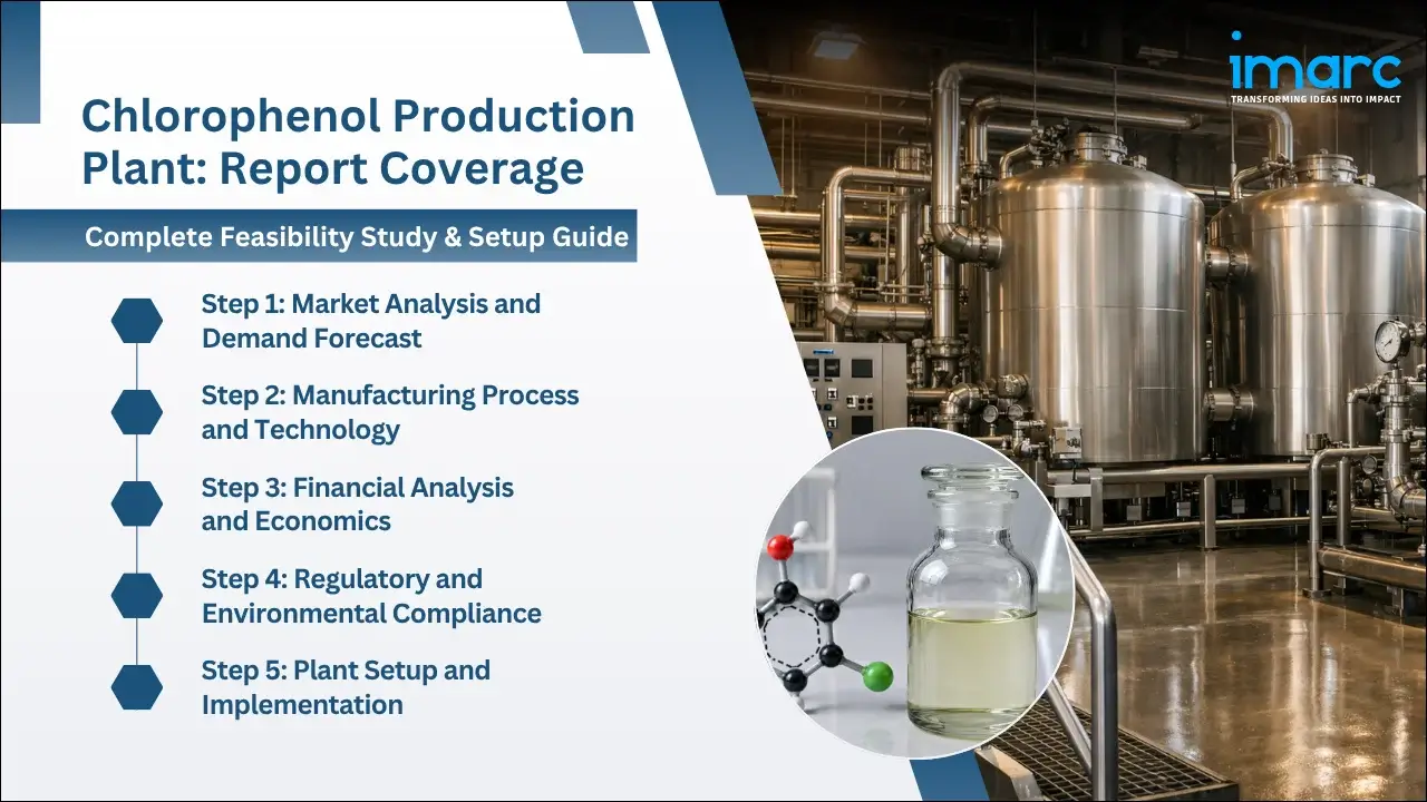 Chlorophenol Production Cost