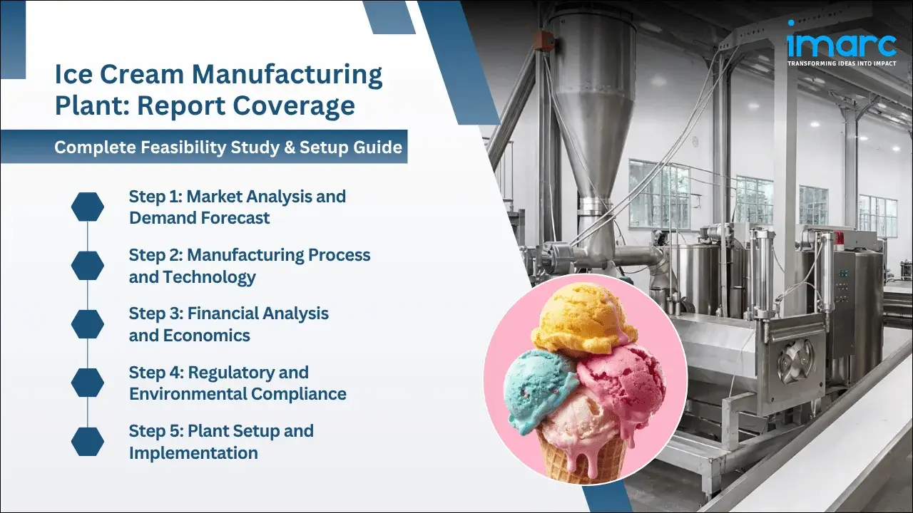 Ice Cream Manufacturing Plant Project Report
