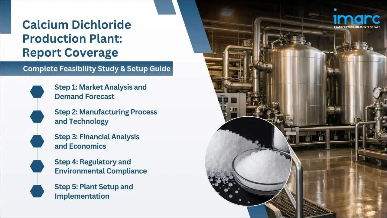 Calcium Dichloride Production Cost Analysis Report
