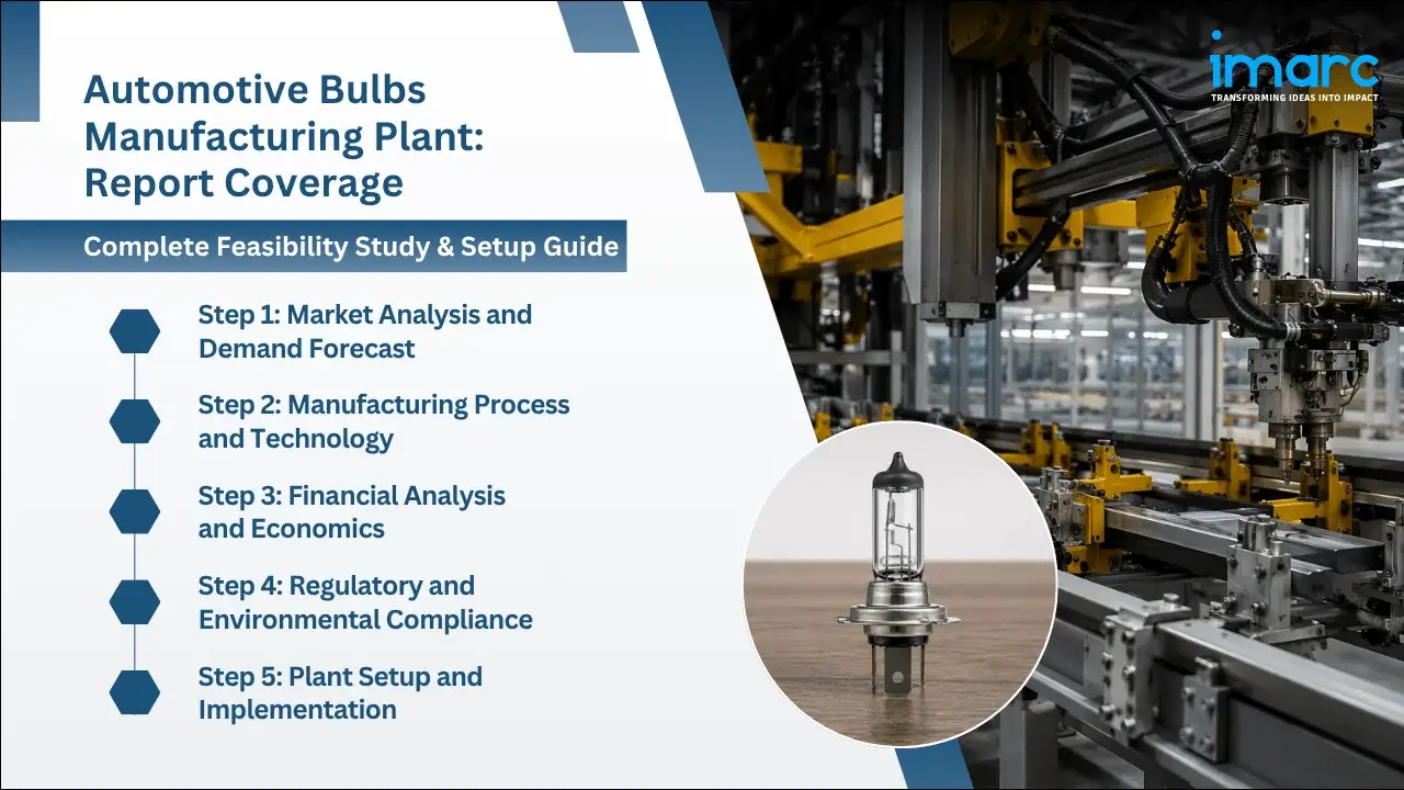 Automotive Bulbs Manufacturing Plant