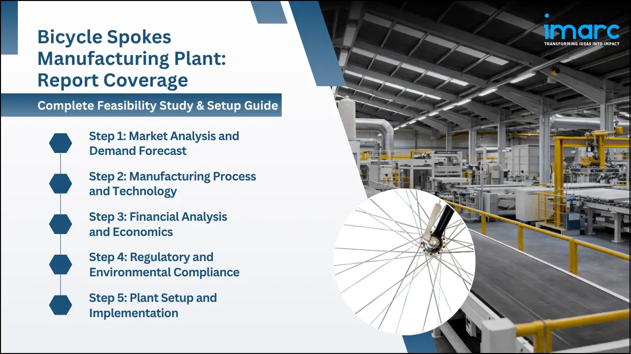 Bicycle Spokes Manufacturing Plant
