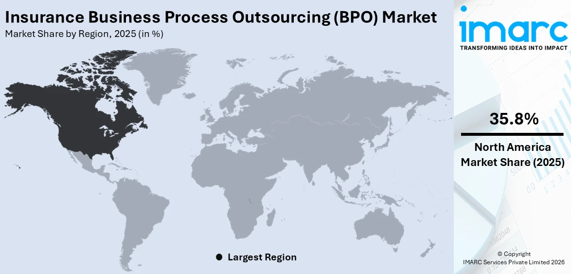 Insurance Business Process Outsourcing (BPO) Market By Region