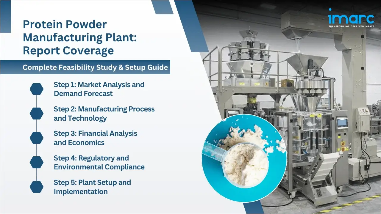 Protein Powder Manufacturing Plant Project