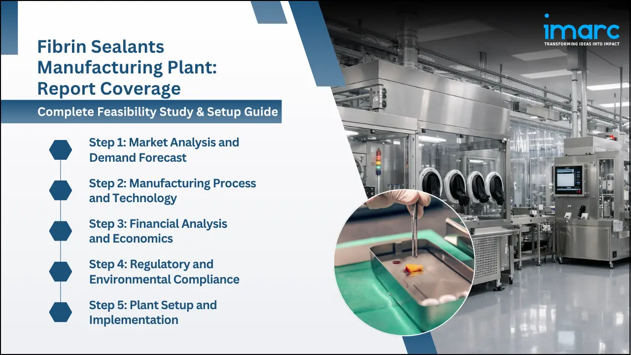 Fibrin Sealants Manufacturing Plant