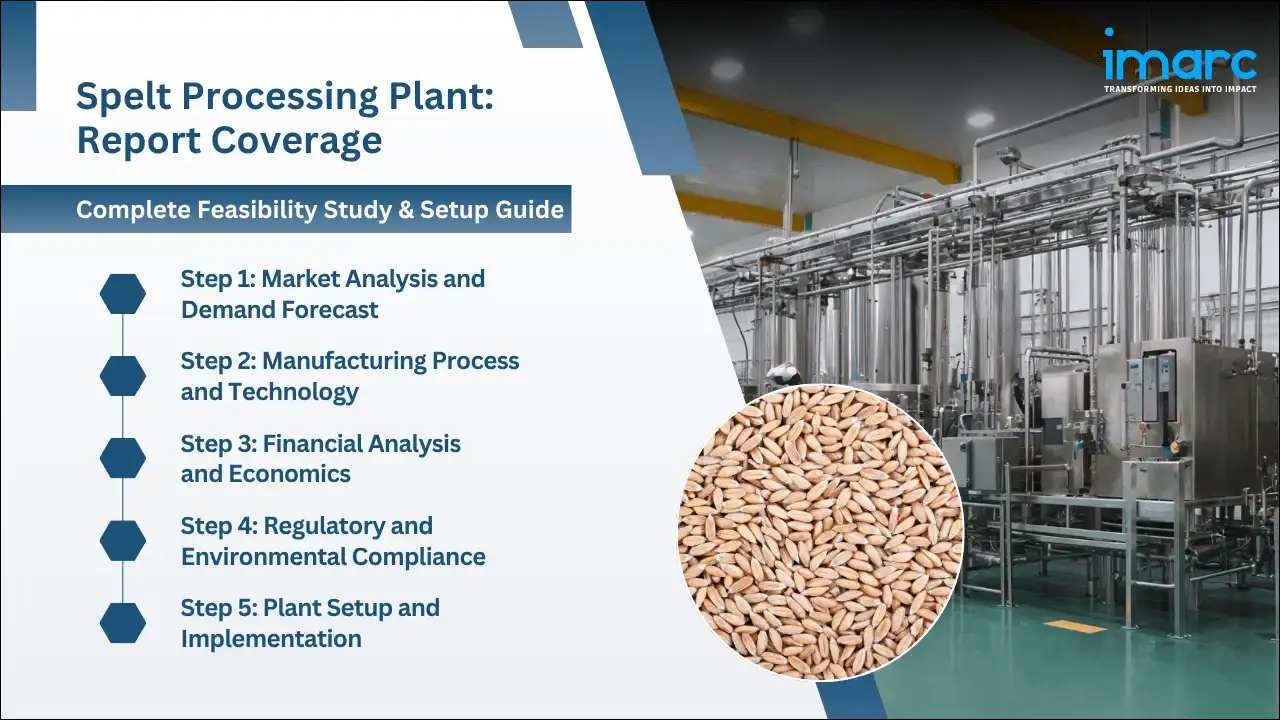 Spelt Processing Plant Project Report