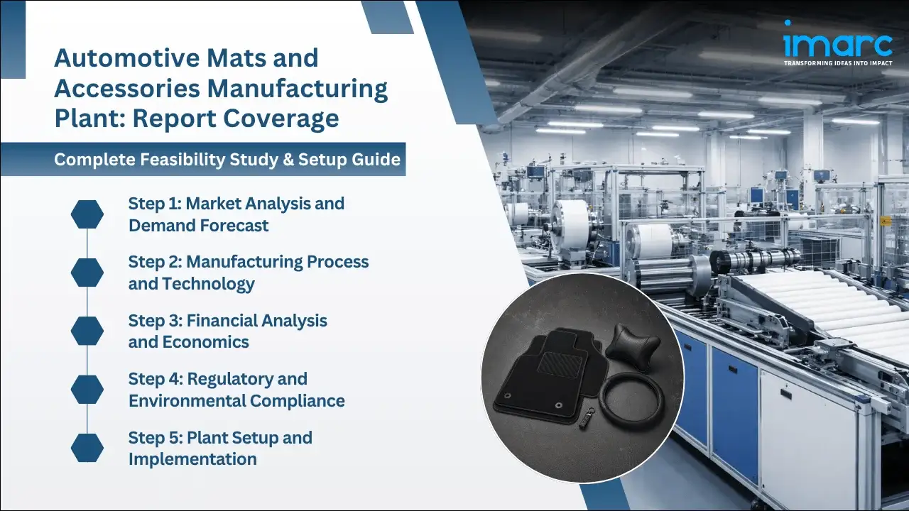 Automotive Mats and Accessories Manufacturing Plant Project