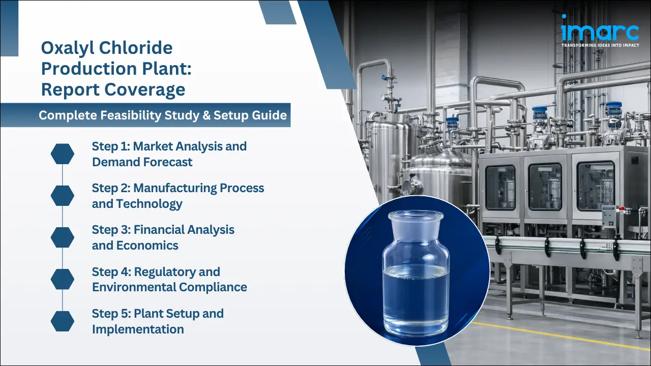 Oxalyl Chloride Production Cost Analysis Report