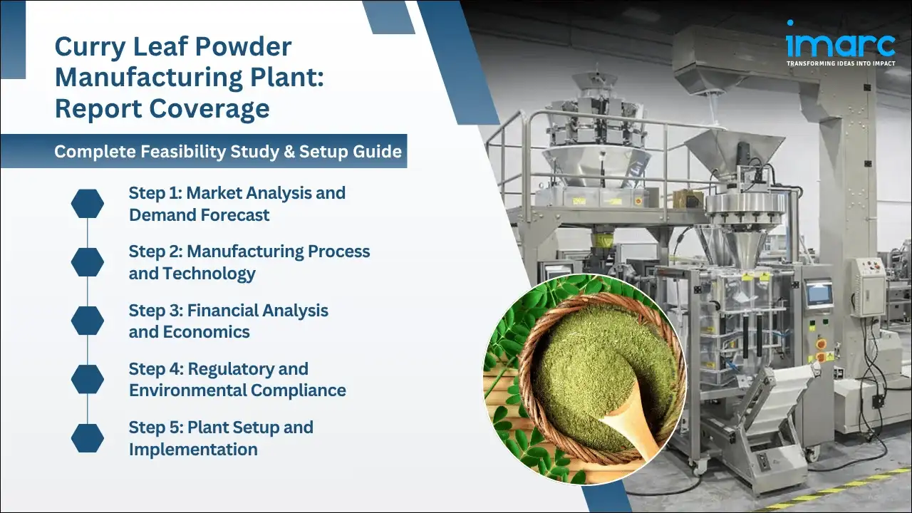 Curry Leaf Powder Manufacturing Plant Project Report