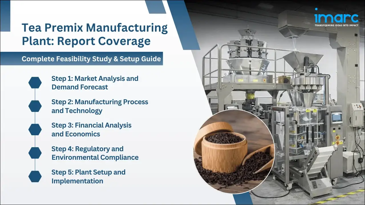Tea Premix Manufacturing Plant