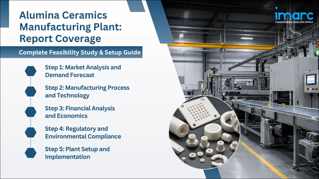 Alumina Ceramics Manufacturing Plant