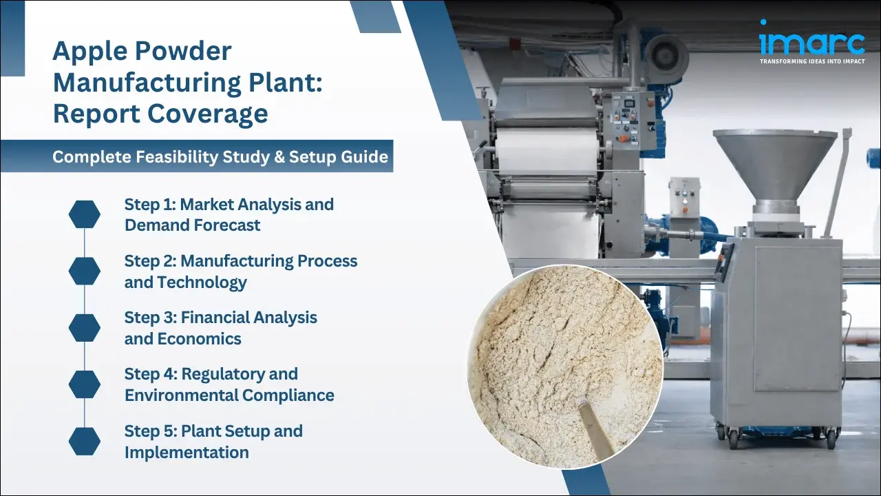 Apple Powder Manufacturing Plant Project Report