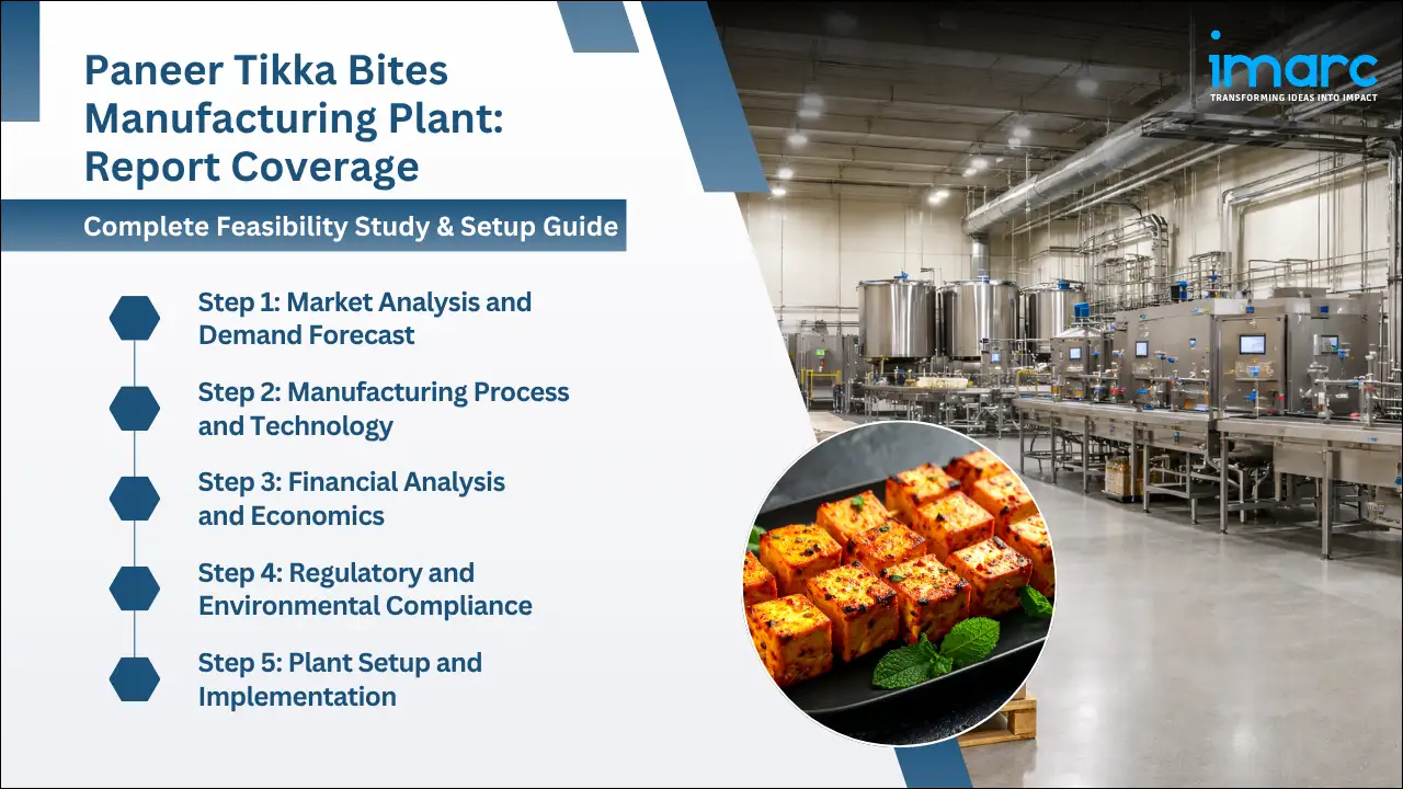 Paneer Tikka Bites Manufacturing Plant Project Report